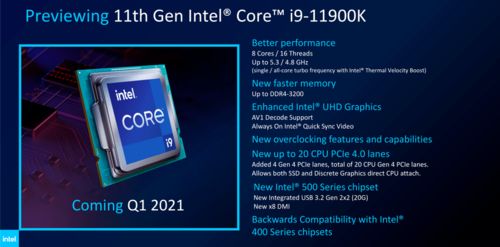 英特爾CES 2024 釋放AI潛能，重塑計算與云端未來